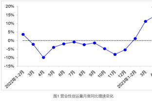 维格曼：原以为我们会去巴黎奥运会，球员们的表现让人感到骄傲